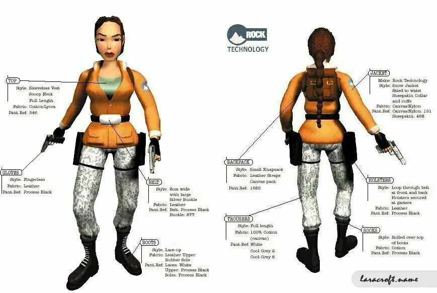 Lara croft 2025