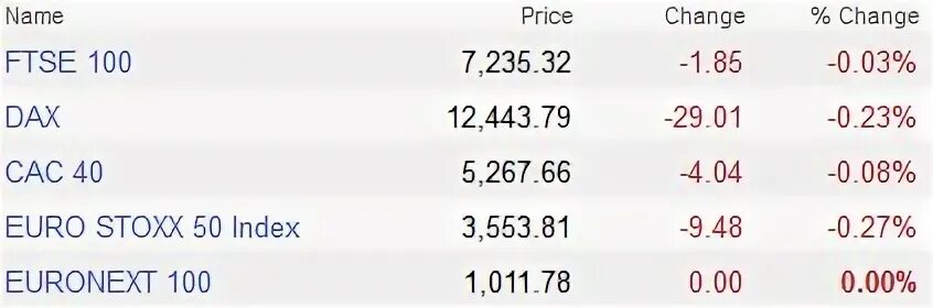 Мотор редуктор ка-87т. A 930 490 04 19. 69 32 5 3 5 7. 53=61 45 =36 46 =56 =45 38 =? a) 36 б) 37 b) 39. 123-3,21-5 1/4 таблица.