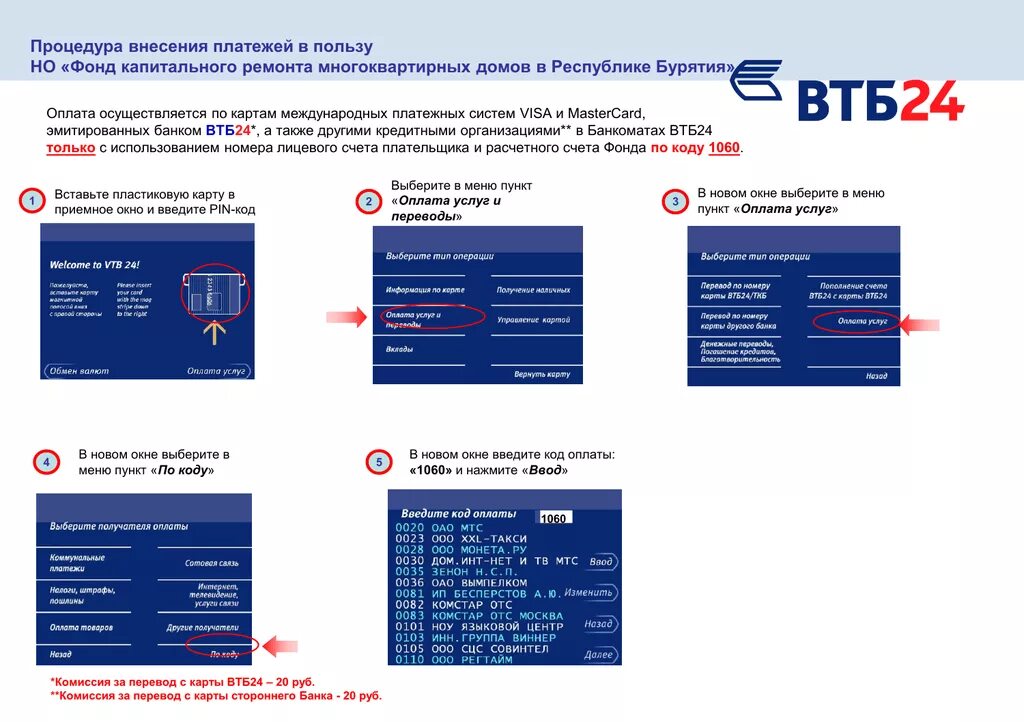 Внести деньги на карту втб