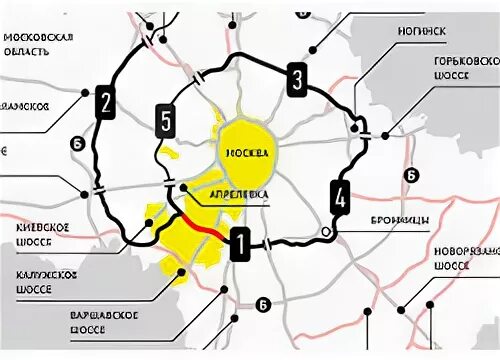 Кольцевой трубопровод
