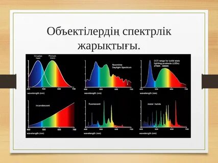 Спектр день