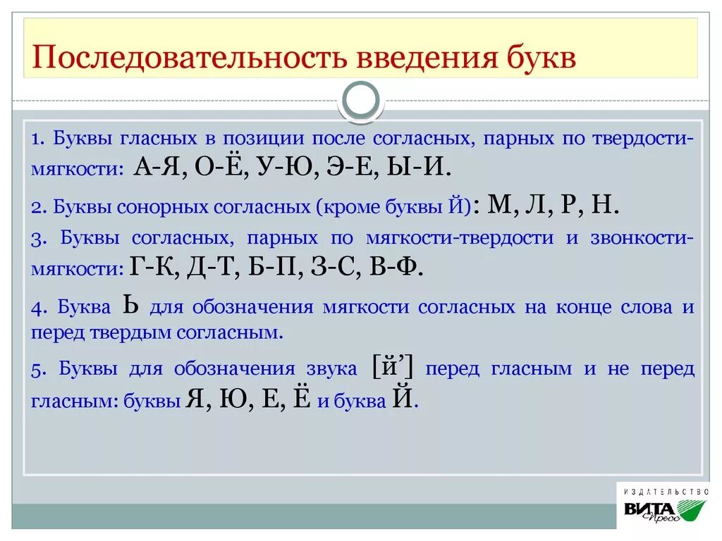 Какая последовательность в алфавите