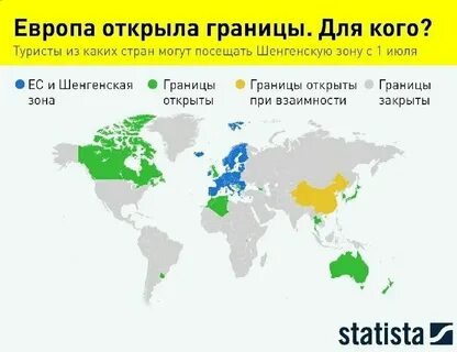 Открыли границы в каком году