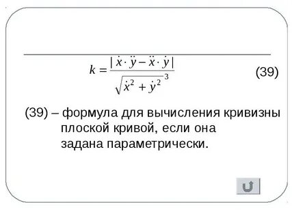 Мгновенная кривизна