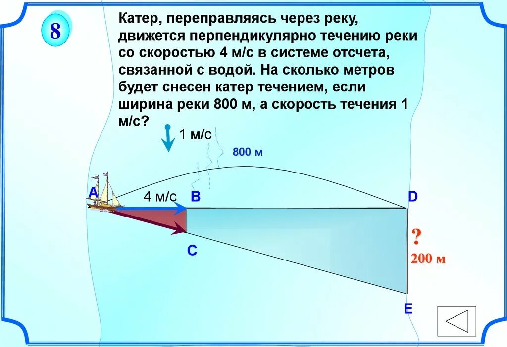 Перпендикулярно течению. Перпендикулярно течению реки. Катер перпендикулярно течению реки. Движение перпендикулярно течению реки. Вычислить расстояние по реке