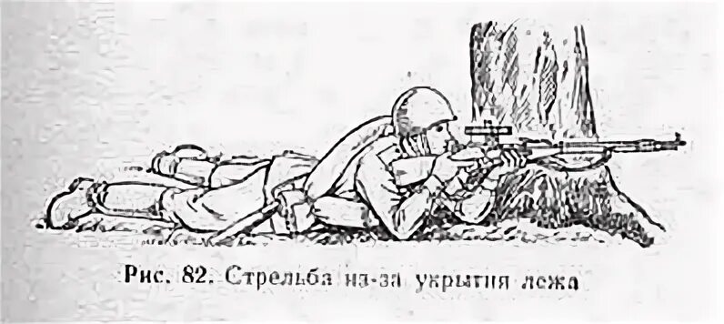 Положения при стрельбе из укрытия. Стрельба лежа из укрытия. позиция для стрельбы лежа. положение для стрельбы лежа из за укрытия. стрельба лежа из укрытия из ак.