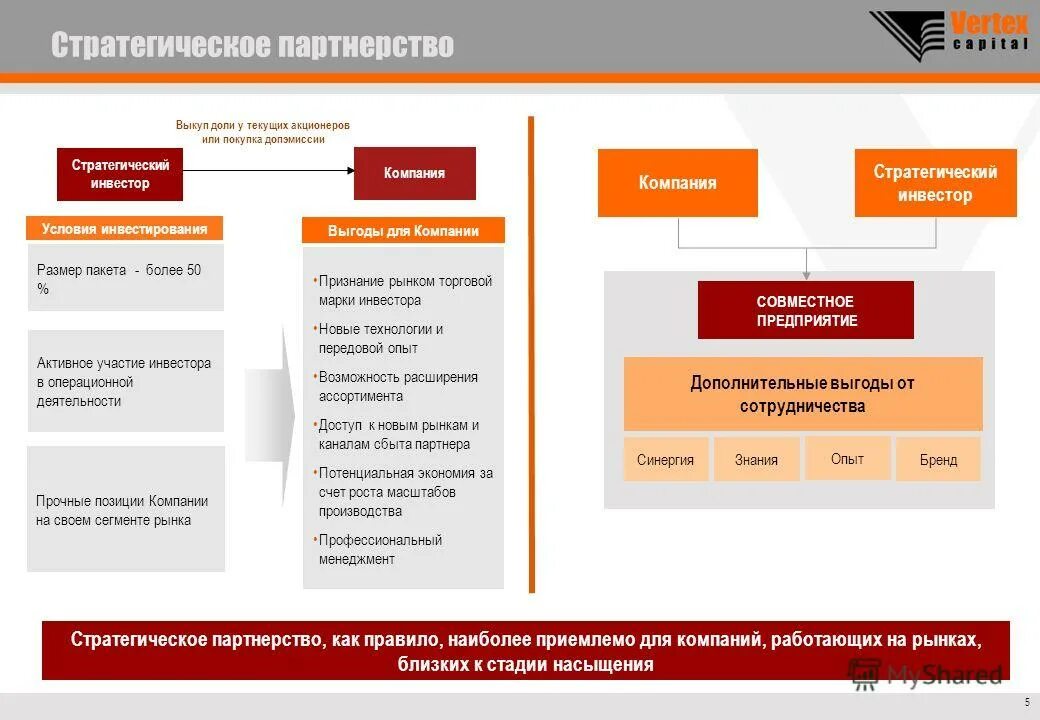 От потенциальных вкладчиков требуют уплатить