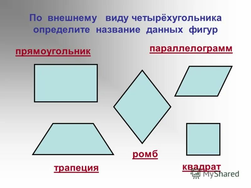 Параллелограмм трапеция прямоугольник ромб квадрат. Квадрат, ромб, четырехугольник, трапеция. Геометрические фигуры Четырехугольники. Четырехугольники и их названия.