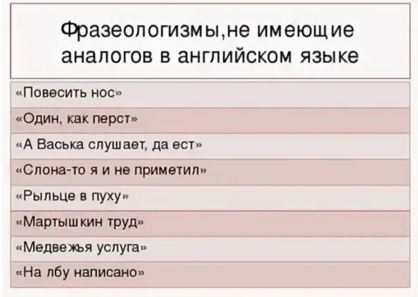 Английские фразеологизмы. Идиомы в русском языке. Русские фразеологизмы. Фразеологизмы английского языка с переводом. Сравнение фразеологизм примеры