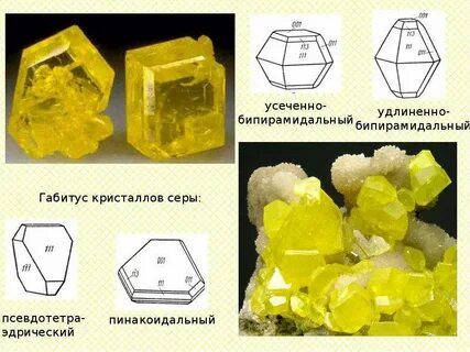 Формы серы