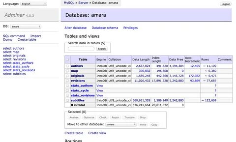 Adminer