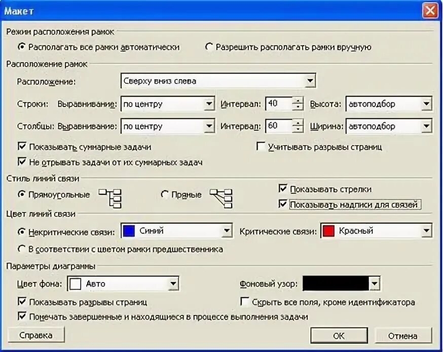 Разметка страницы для доклада. Параметры поля параметры страницы. Правильно оформленный документ в ворде. Выравнивание полей размеры. Ввод параметров.