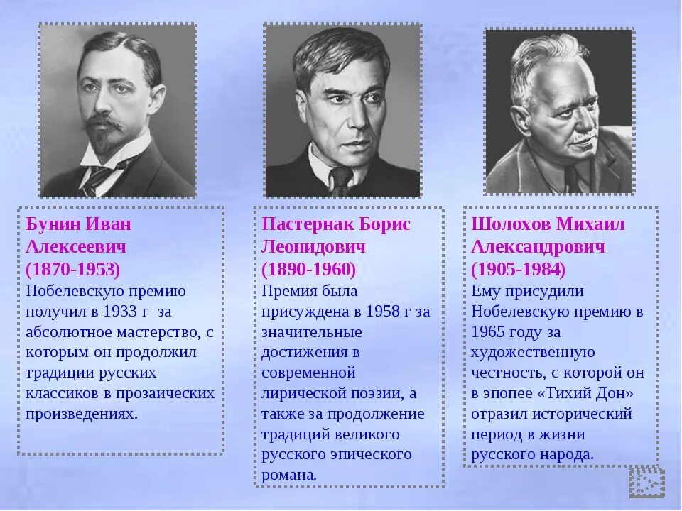 Кто первым из русских стал нобелевским лауреатом. Русские Писатели Нобелевские лауреаты. Писатели получившие Нобелевскую премию. Русские литераторы получившие Нобелевскую премию. Кто из писателей получил Нобелевскую премию.