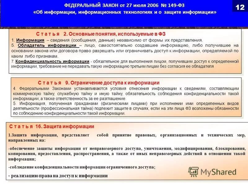 Закон рф 149-фз. Фз 149 о защите информации кратко. Федеральный закон от 27. 07. Схема фз 149.