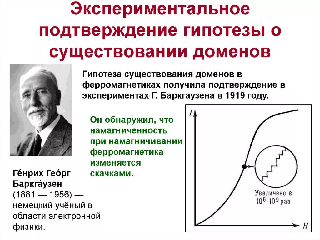 Какие экспериментальные доказательства можно привести в подтверждение. Экспериментальное подтверждение гипотезы. Гипотеза планка Опытное подтверждение. Гипотеза существования. Факты подтверждения гипотезы.