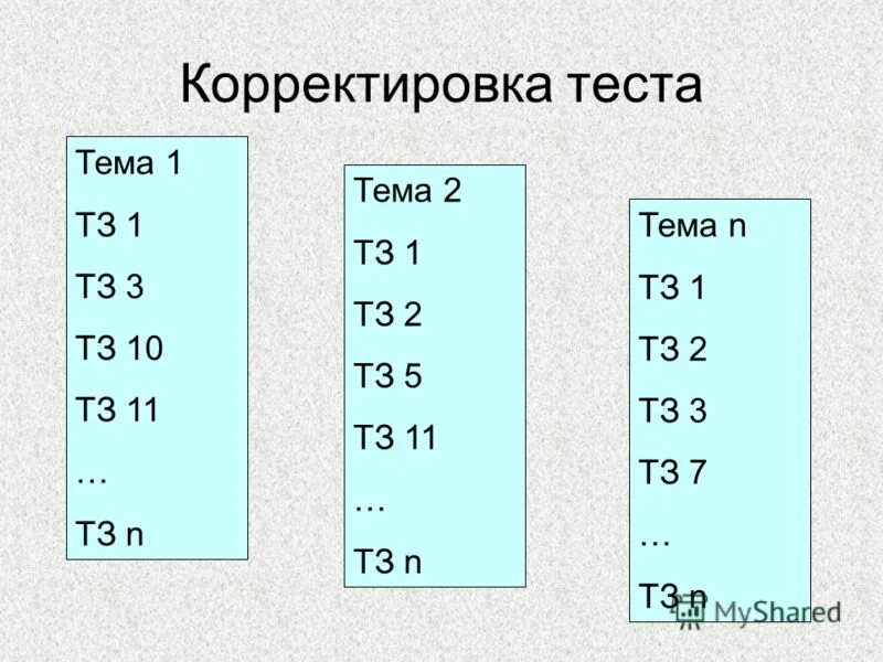 Тест по теме память