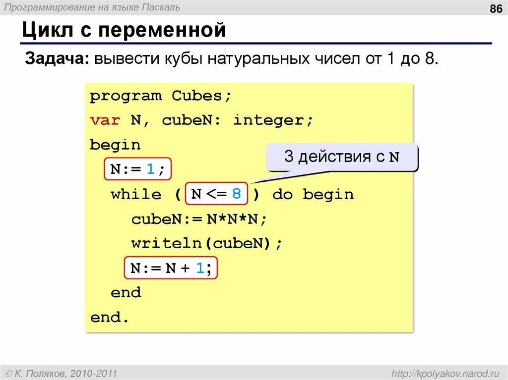 Задача на цикл for Pascal. Паскаль язык программирования циклы. Програмирование циклос напаскале. Программы с циклом for Паскаль. Напишите программу на языке pascal