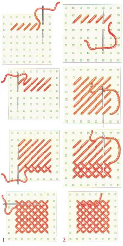 Как правильно начать вышивать крестиком. Вышивка крестом как правильно вышивать для начинающих. Как вышивать крестиком по канве для начинающих пошагово. Как правильно начать вышивку крестиком.
