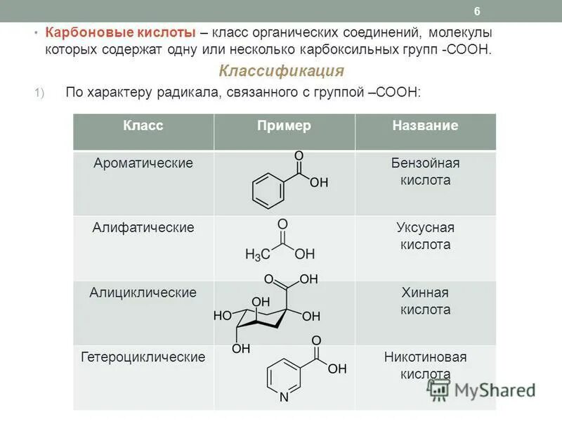 антитела классы иммуноглобулинов. иммуноглобулин е структура. иммуноглобулины iga, igm, igg норма. примеры глобулярных белков. к какому классу органических веществ относят антитела.