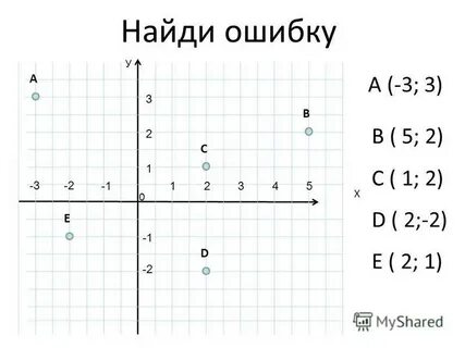 Координаты 1.16 5