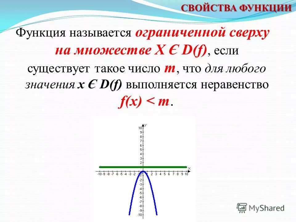 Изображением называется функция