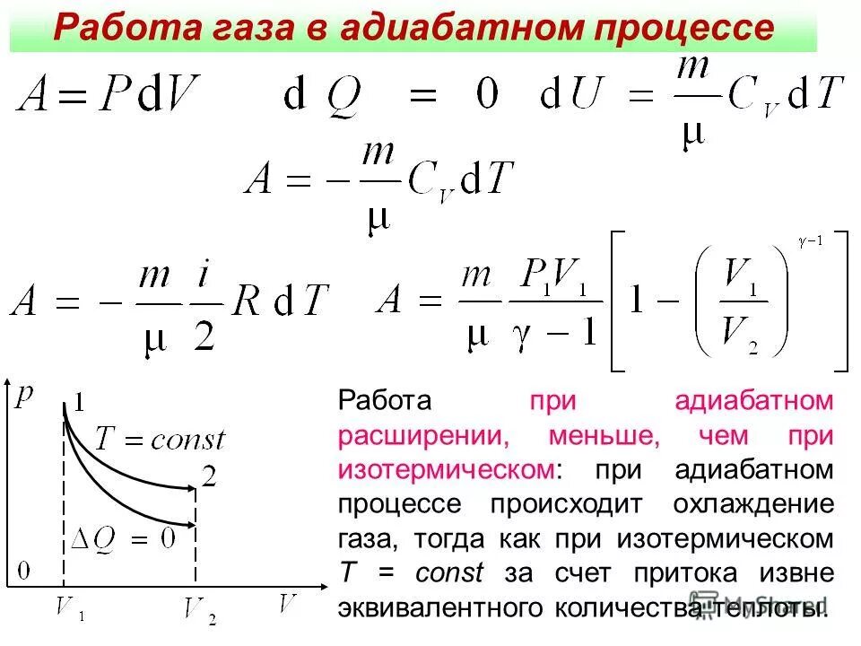 Работа при адиабатном расширении. Работа при адиабатном процессе формула. работа газа в адиабатном процессе. работа газа в адиабатном процессе формула. работа расширения (сжатия) идеального газа в адиабатическом процессе..