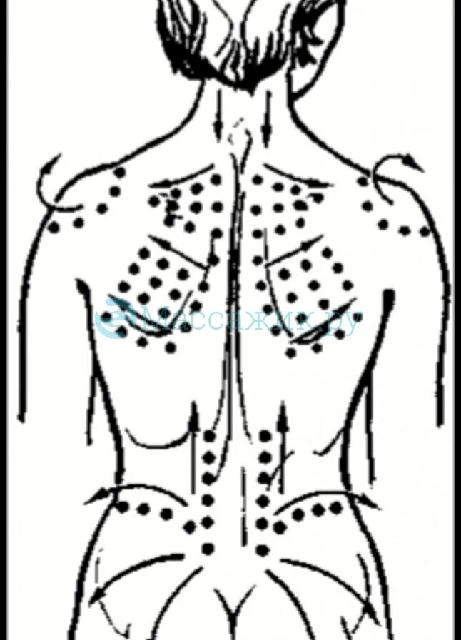 Точечный массаж спины. Точечный массаж спины схема точек. Акупунктурные точки для расслабления мышц спины. Точки на спине для массажа. Точечный массаж шиацу поясница.