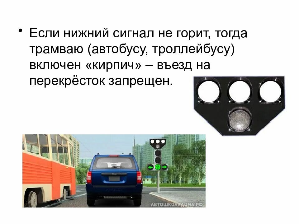 Транспортный светофор для трамвая. Сигналы светофора для трамваев. Светофор для трамвая обозначения. Бело-лунный сигнал светофора. Сигналы специального светофора для трамвая.