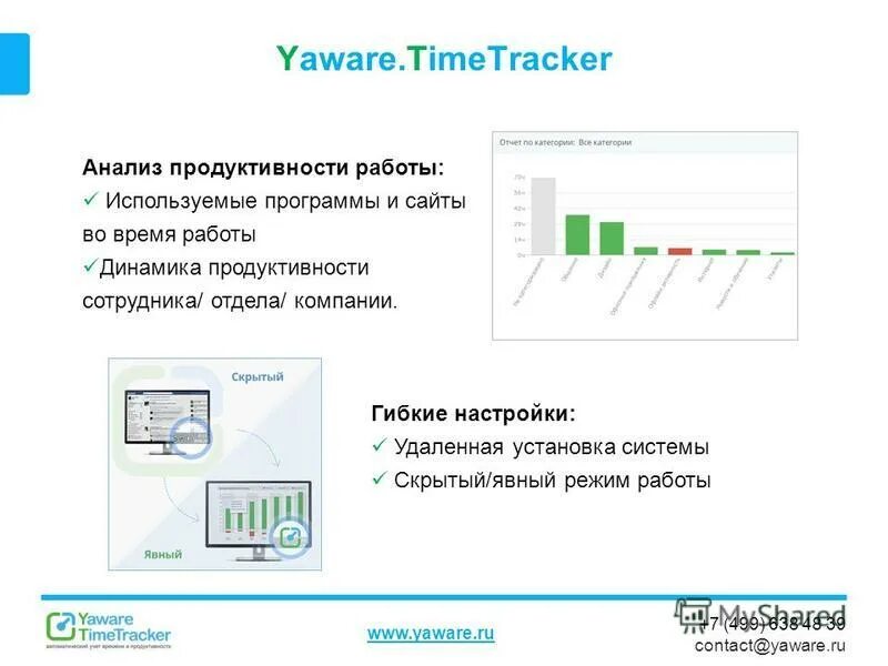 удалённая установка программ по сети. Yaware time tracker как работает. установщик программ. установщик программ. удаленный монтаж работа.
