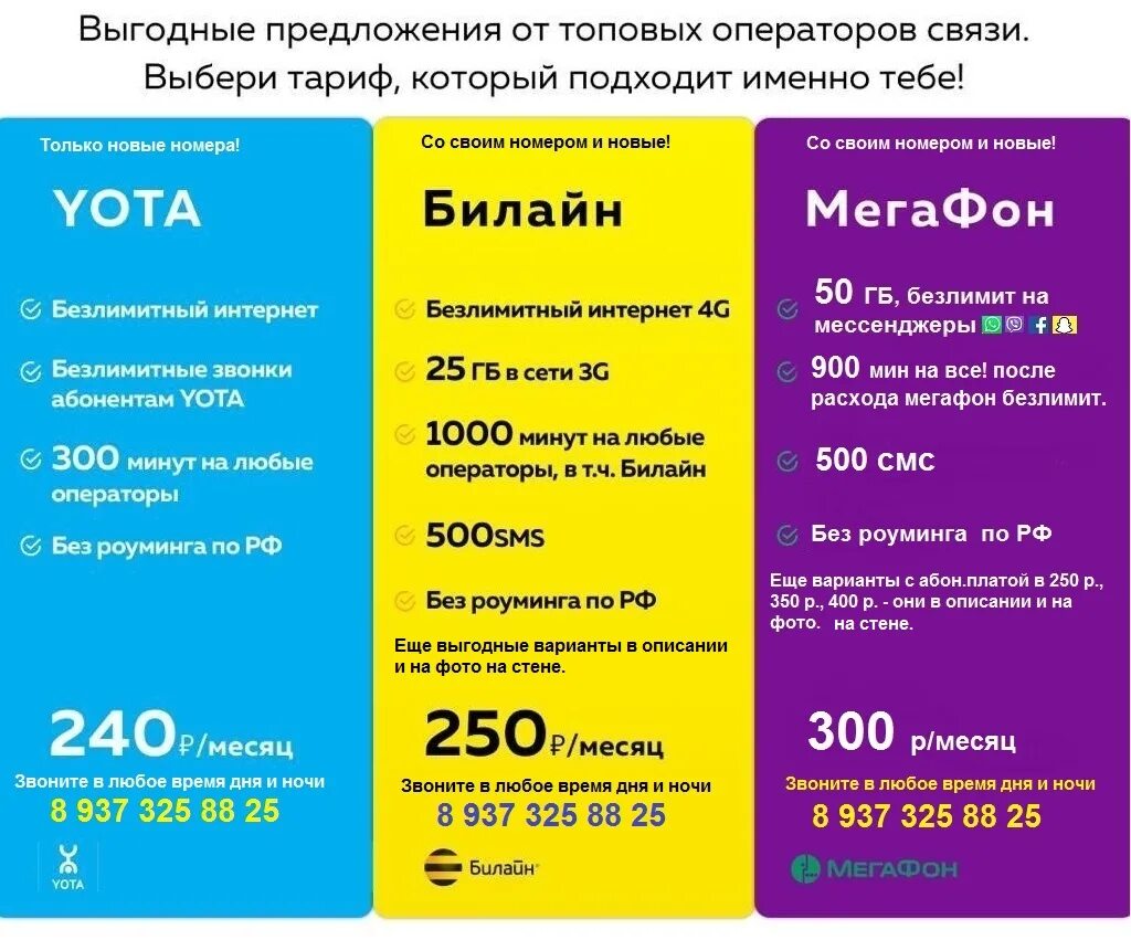 Какой выбрать выгодный тариф