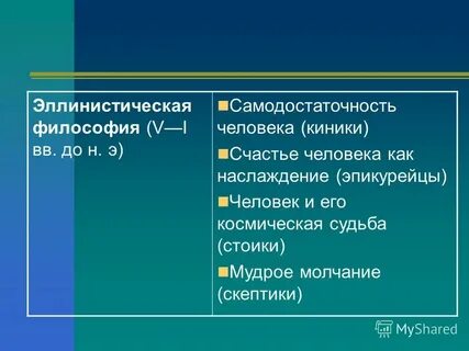 Философия киников и стоиков