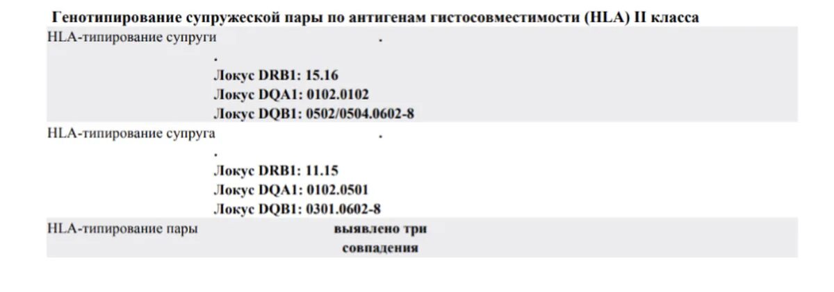 Генотипирование пары. Hla 2 класса супругов. hla генотипирование. hla типирование 2 класса. генотипирование супружеской пары расшифровка.