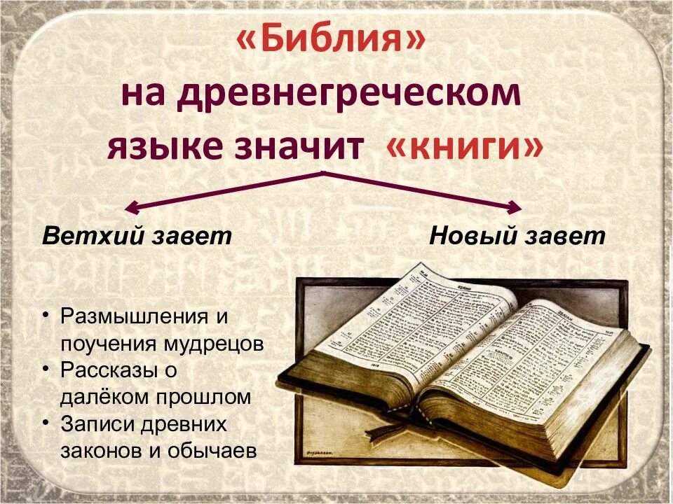 Библейские сказания Ветхий Завет. Сказания ветхого Завета 5 класс. Библия на древнегреческом языке. Легенды ветхого Завета 5 класс.