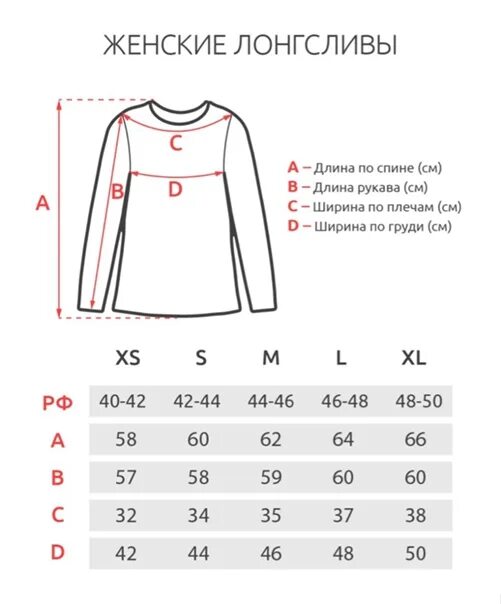 Размеры одежды таблицы для женщин толстовка. Размерная сетка женской одежды блузки. Размеры кофт женских. Размеры женских блузок. Размер лонгслива мужского