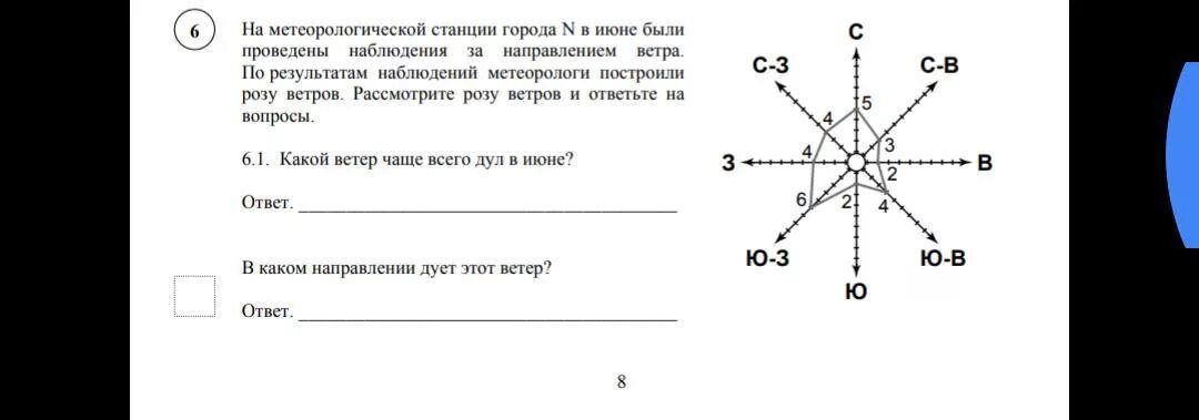 Какой ветер чаще всего дул. На метеорологической станции города n. Направление ветров за январь 2024