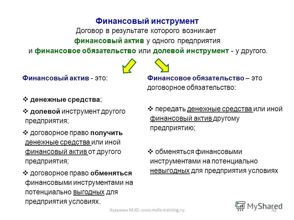 Финансовые инструменты. Формы финансовых инструментов. Финансовые инструменты (Активы). Финансовые Активы и обязательства это.