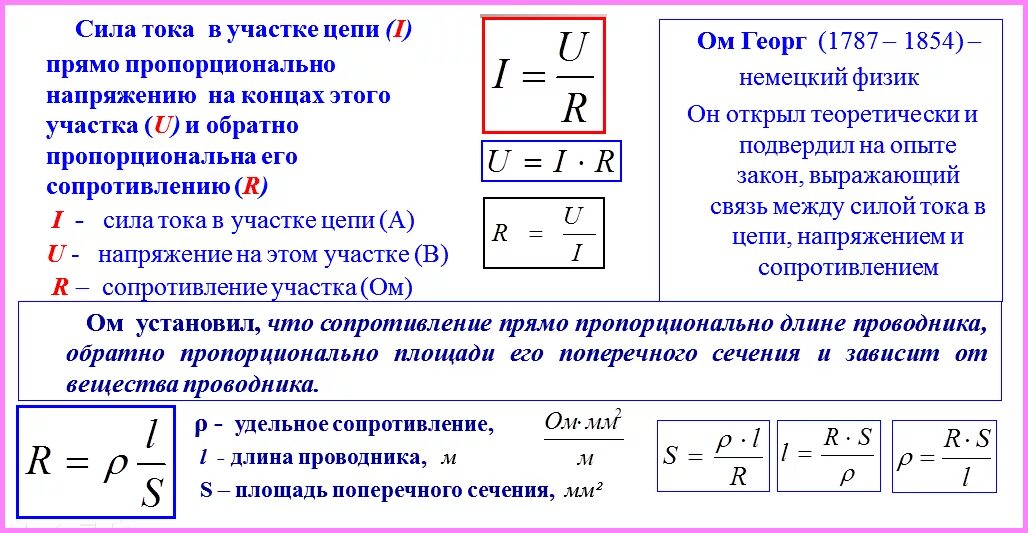 Формулу из закона ома для расчета сопротивления проводника. Как посчитать напряжение на проводнике. Треугольный закон случайных величин. Как рассчитать силу тока формула. Формула нахождения напряжения через силу тока и сопротивления.