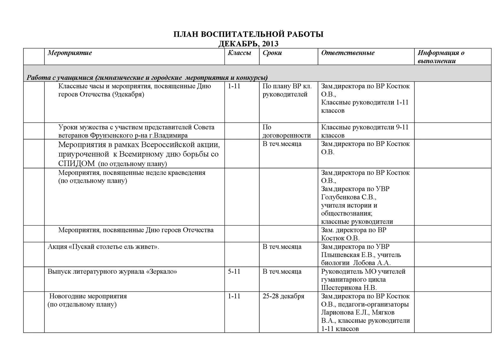 Месячный план воспитательной работы. План воспитательной работы на декабрь. Примерный план воспитательной работы школы. План мероприятий по воспитательной работе в школе таблица. Отчет воспитательной работы классного руководителя 3 класса