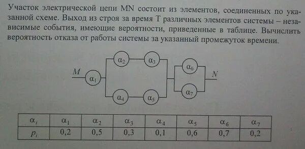 Цепь состоит из четырех одинаковых