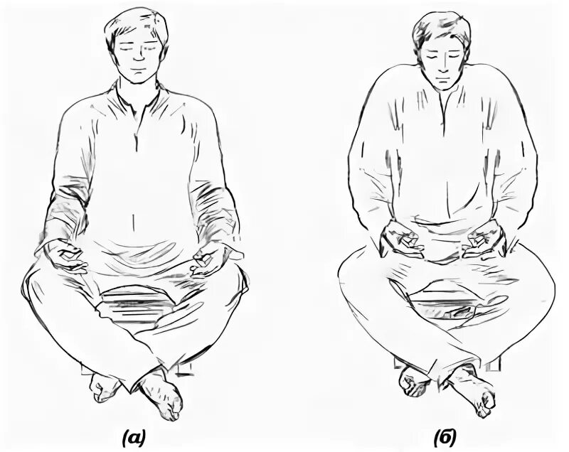 Позиция б. Теория и практика медитации. Поза из под руки. Руки в позе чаши. Человек затюканный опустил плечи.