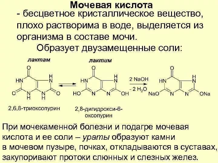 Мочевая кислота формула структурная. Физико химические свойства мочевой кислоты биохимия. Формула образования мочевой кислоты. Соли мочевой кислоты формула. Выводит мочевину