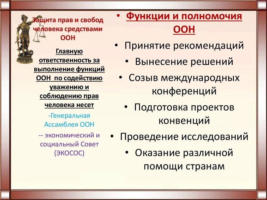 Основы международной защиты прав человека. Международная защита прав человека. Защита прав и свобод человека ООН. Международная защитп прав и Свобода селочека. Международные способы защиты прав человека.