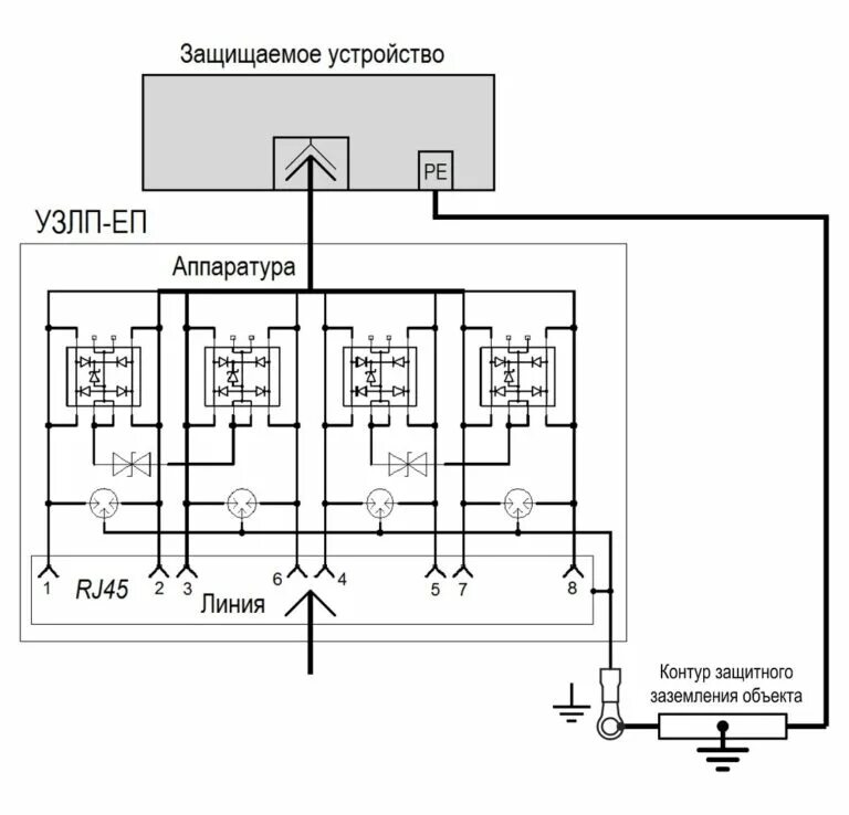 Устройство защиты портов ethernet. Защита ethernet портов. устройство защиты портов в сети ethernet c питанием рое. устройство защиты от импульсных перенапряжений портов ethernet. схема защиты ethernet от перенапряжения.