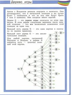 Игра в камни информатика