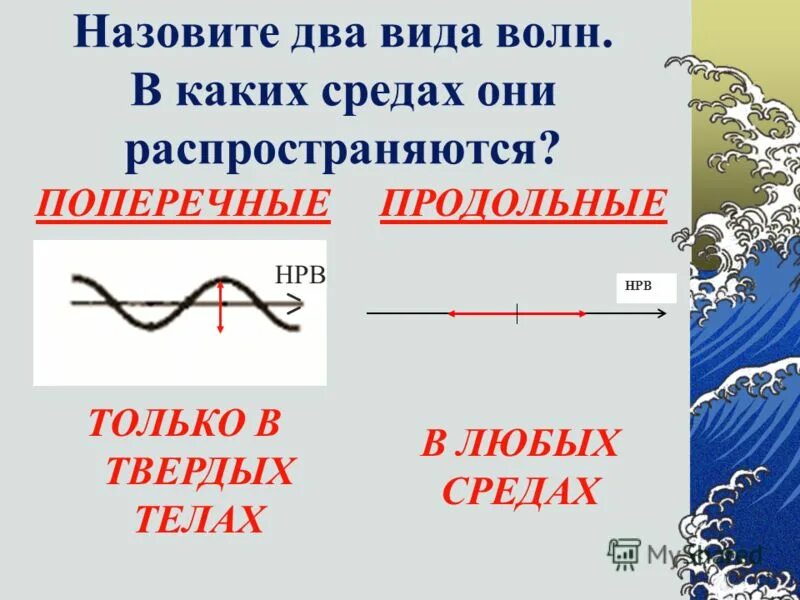 поперечные механические волны. 2 какая волна называется продольной. продольная звуковая волна. продольные волны распространяются. продольной называется волна в которой.