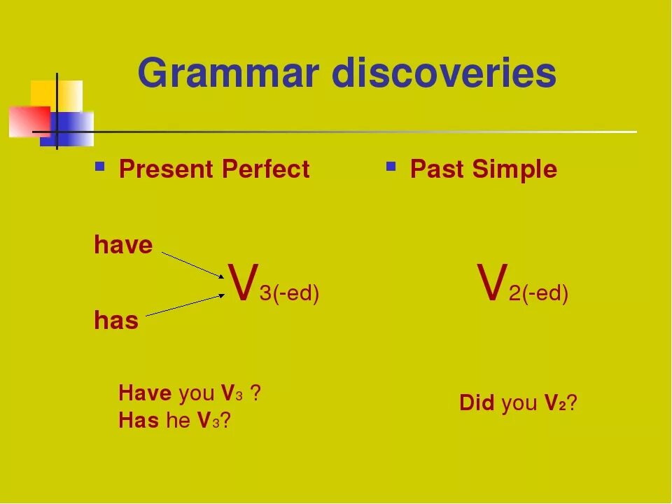 Present perfect simple or the past simple. Present perfect past simple правило. Present perfect vs past simple таблица. Present perfect против past simple. Present simple как отличить