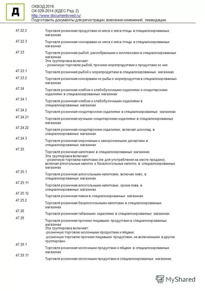код по окдп. оквэд для комиссионного магазина 2021. оквэд кафе. оквэд для магазина разливного пива. код оквэд для ип розничная торговля продуктами питания.