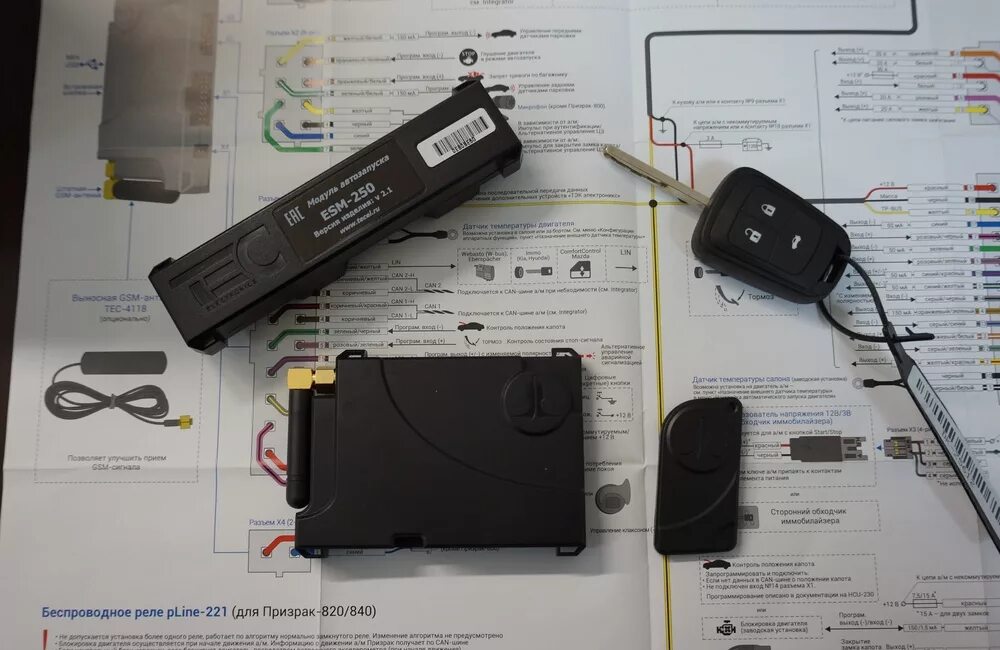 Gsm модуль для старлайн а96. Радиометка для сигнализации zont. Модуль автозапуска esm-250. Реле pline-221. Starline блок с сим-картами.