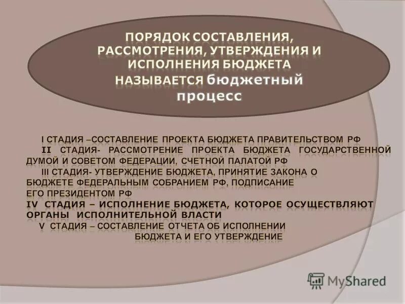 Утверждение бюджета рф