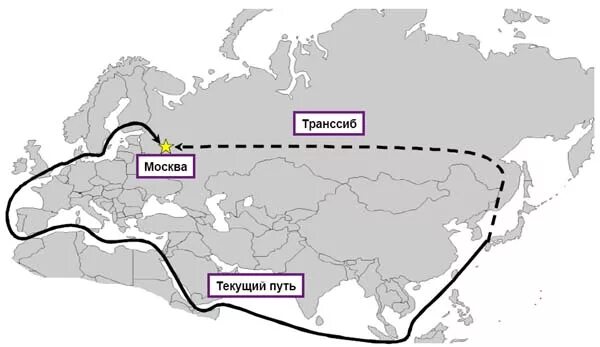 Через какой город не проходит транссибирская магистраль. Железная дорога транссибирская магистраль карта. транссибирская магистраль на карте. путь транссибирской магистрали на карте. транссибирская железнодорожная магистраль на карте россии.
